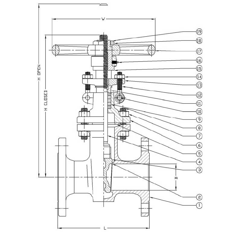 603-gate-valve-class-150