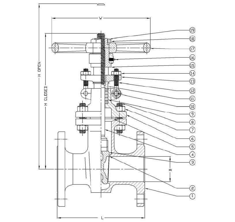 603-gate-valve-class-300