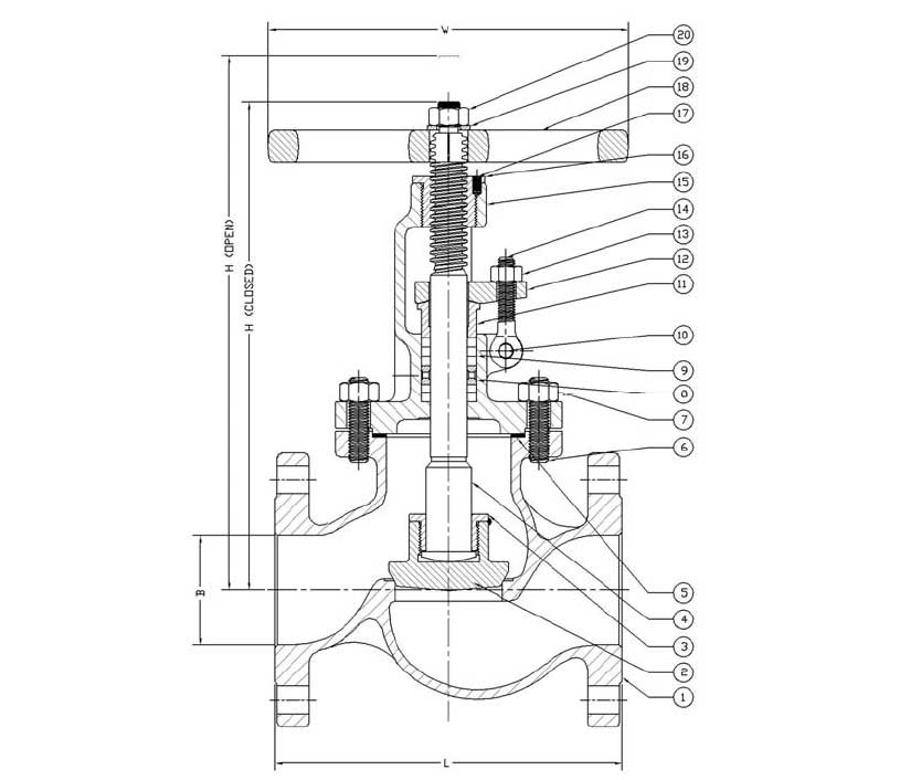 603-globe-valve-class-150