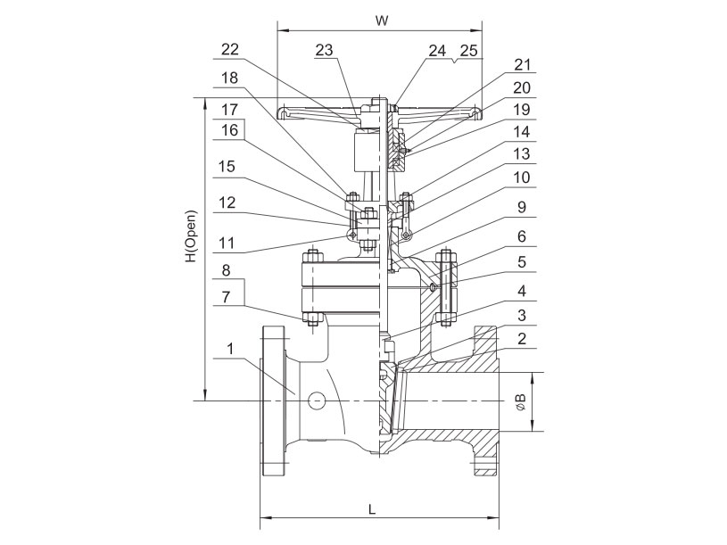 gate-valve-class-1500