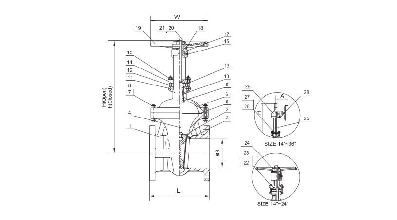 gate-valve-class-300