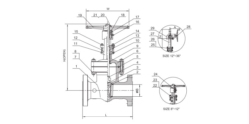 gate-valve-class-600