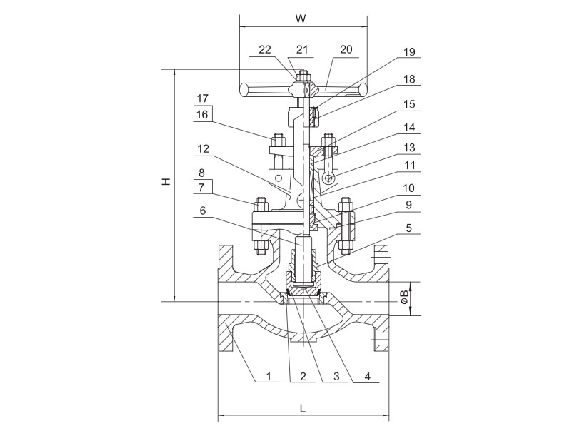 globe-valve-class-150