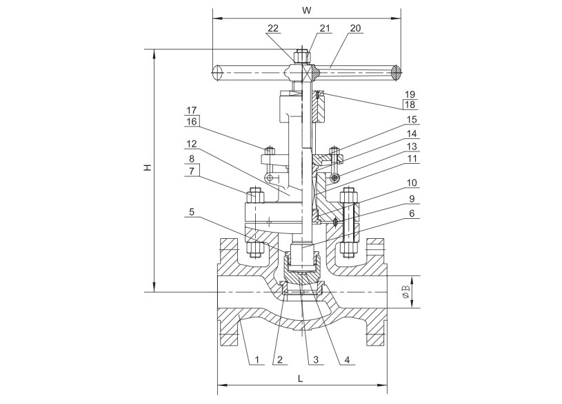 globe-valve-class-1500