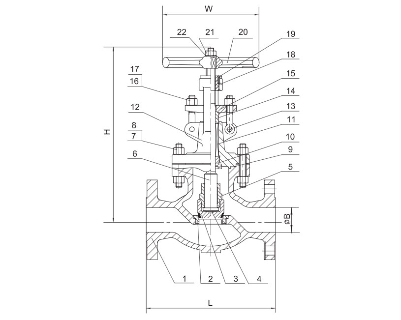 globe-valve-class-300