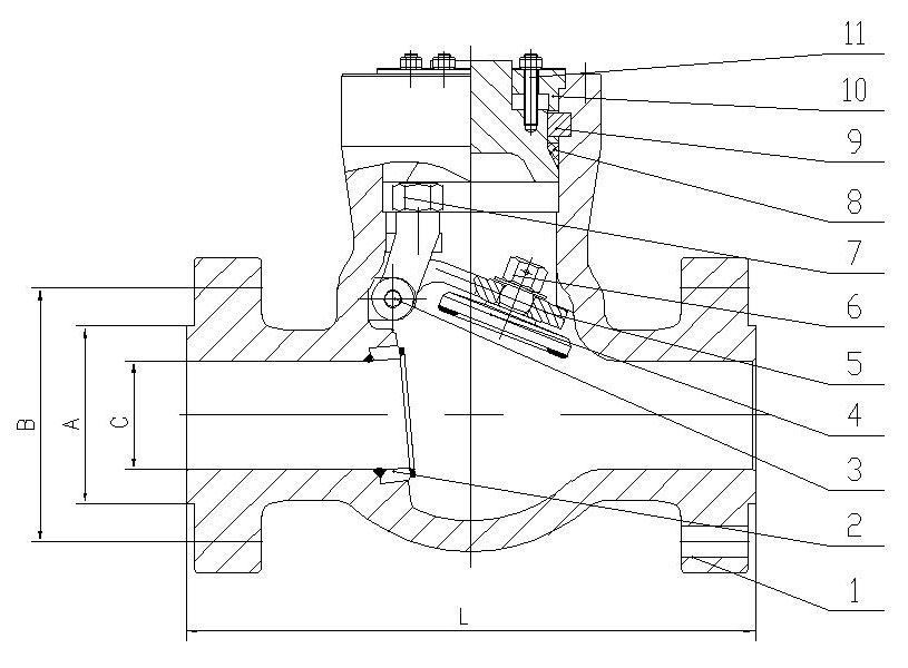 check-valve-pressure-seal-class-600